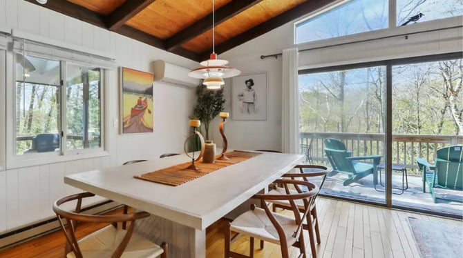 Maximizing Short Term Rental Revenue: The Importance of Hosting on Multiple Channels